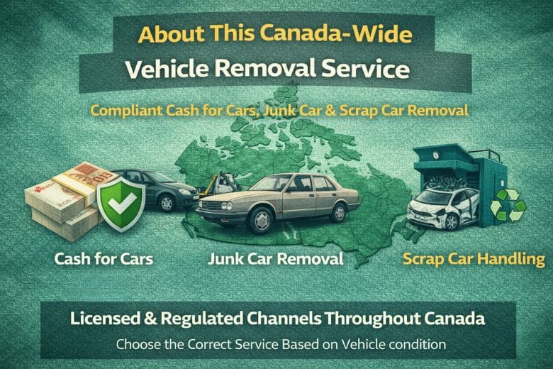 About This Canada-Wide Vehicle Removal Service