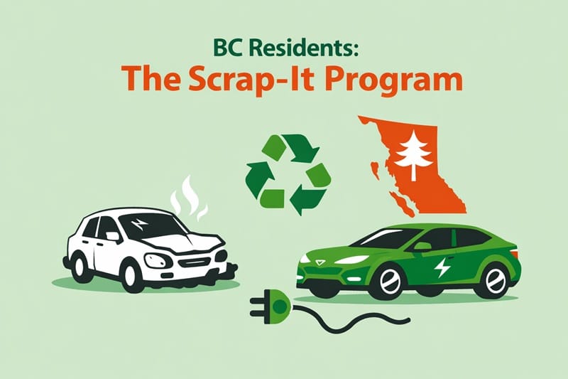 BC Residents The Scrap-It Program Image